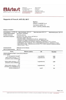 Active ISO 22196 :어둠속에서의 항균작용 (MRSA)